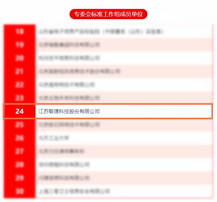 北京工业互联网联盟会员单位.png