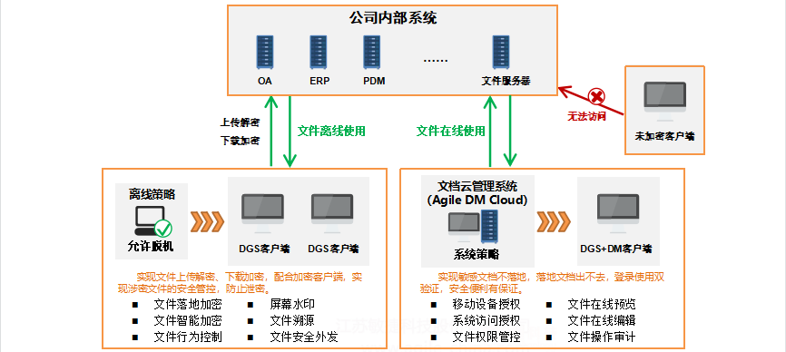 居家办公场景图.jpg
