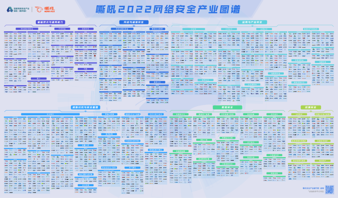 1657786428771990.png 嘶吼2022网络安全产业图谱.png