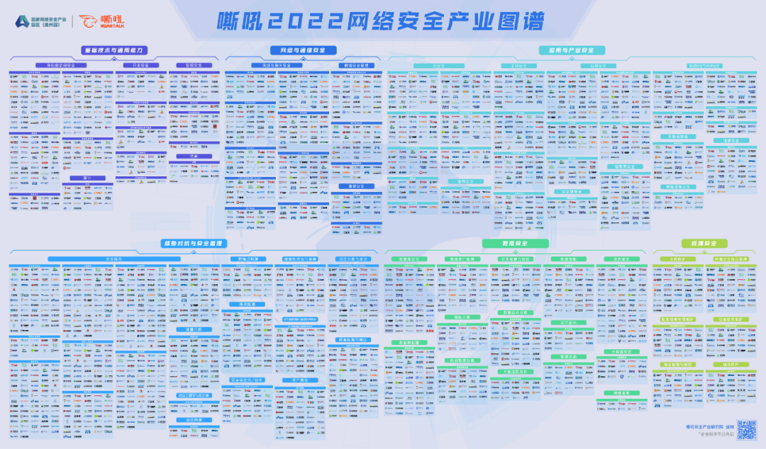 嘶吼2022网络安全产业图谱.png