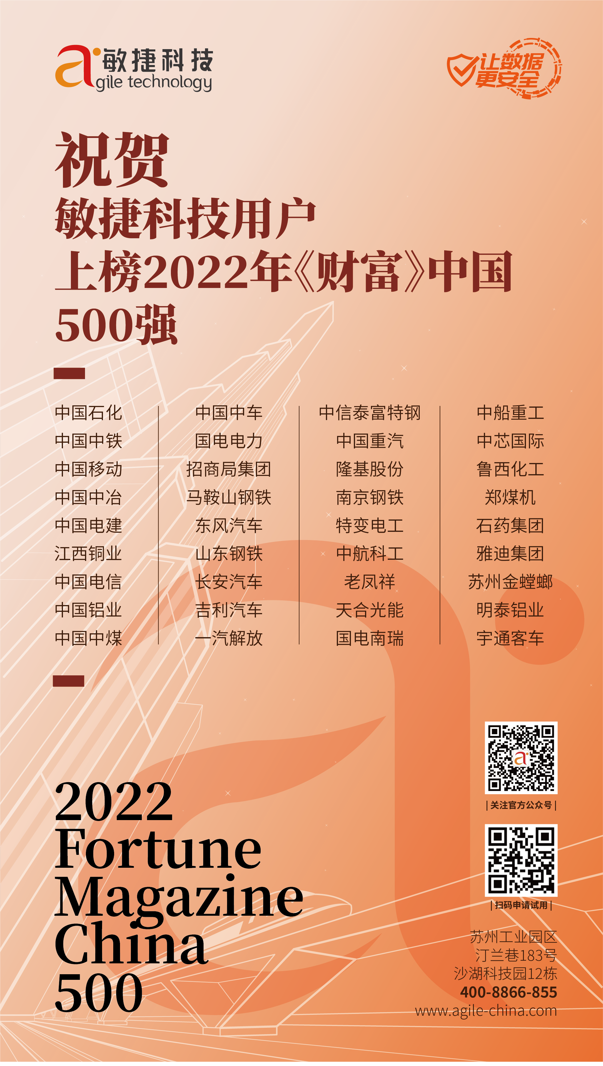 1657874711930777.png 财富500强.png