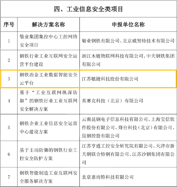 1658971731336078.png 入围名单.png