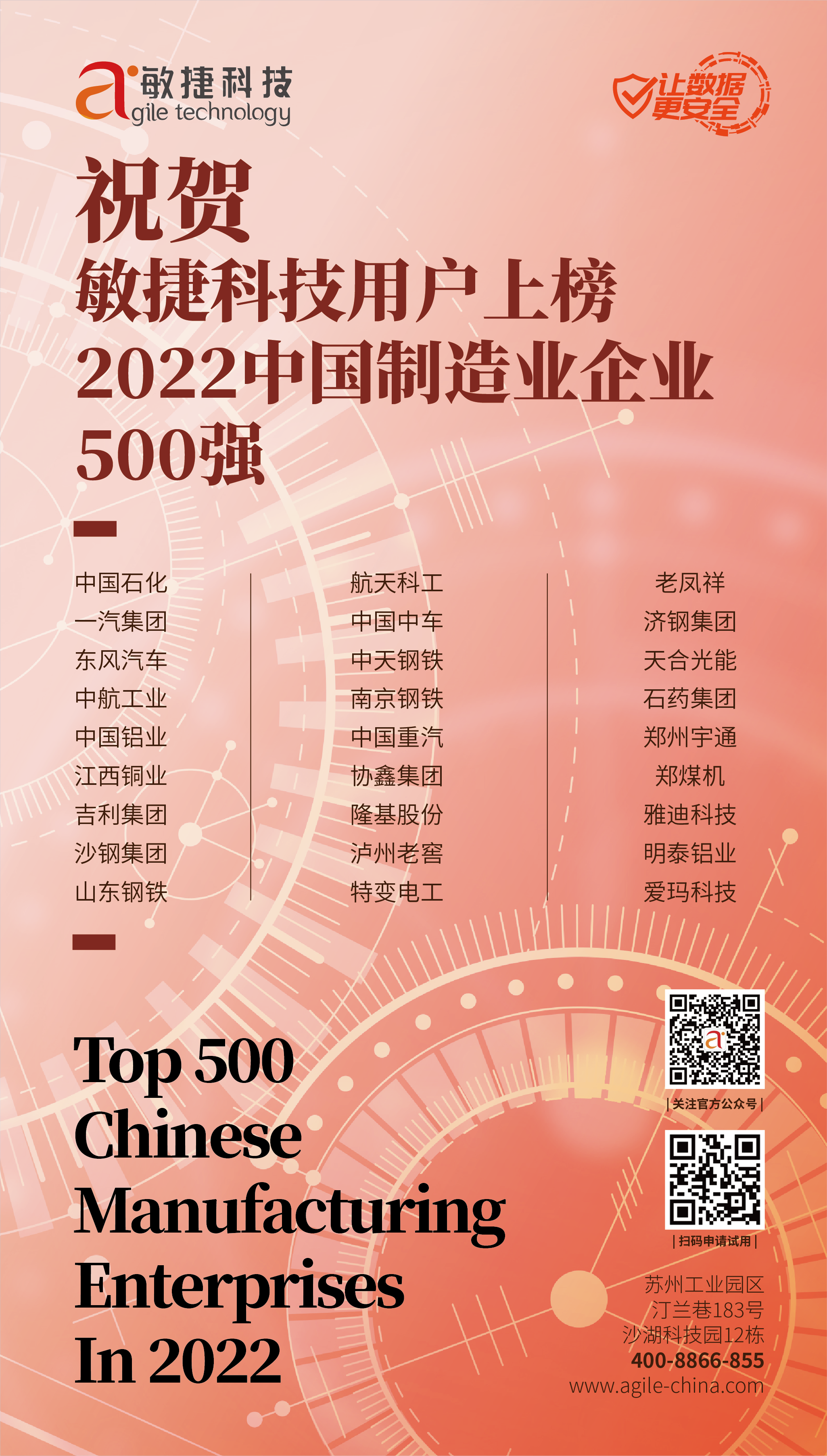 1662626623768246.png 制造业企业500强.png