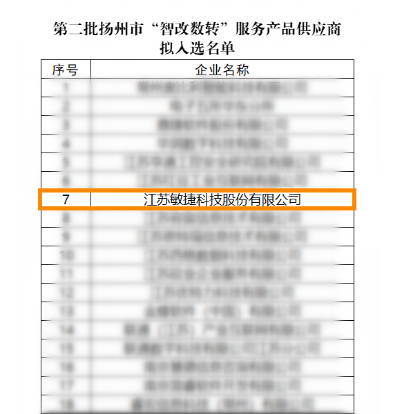 1684226584268088.png 扬州智改数转资源库.png