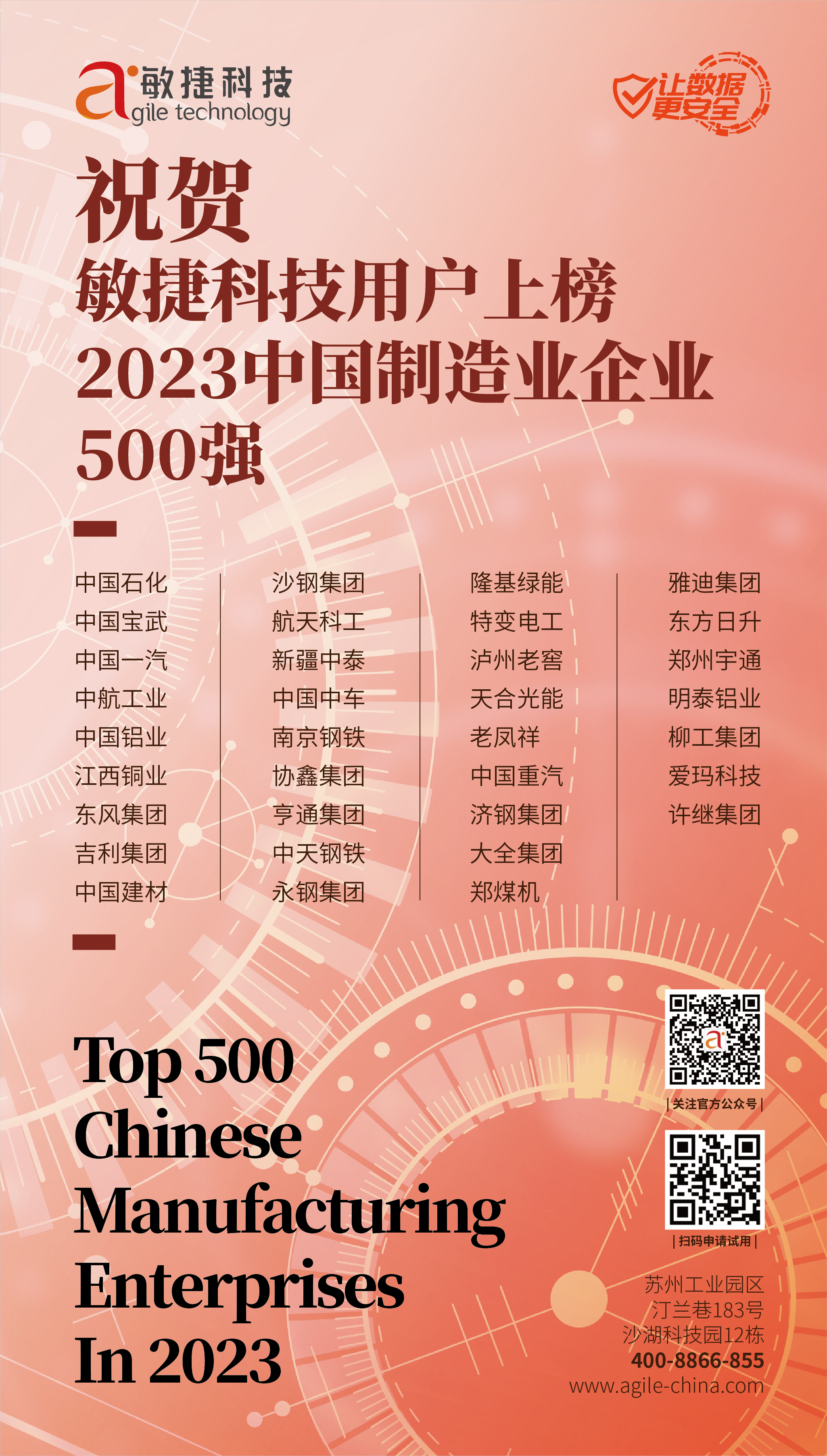 2023中国制造业企业500强.png