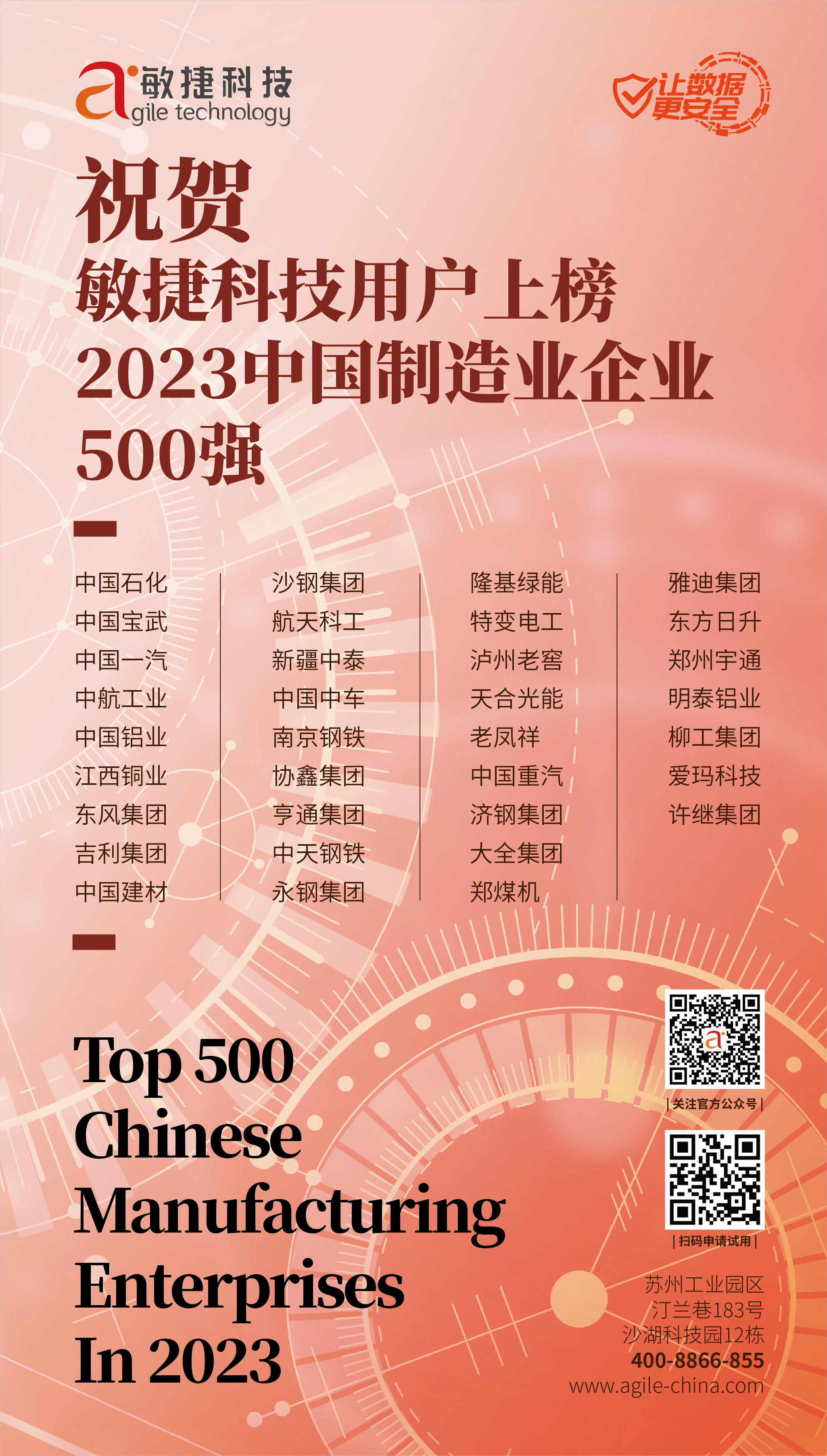 1699346874944203.png 2023中国制造业企业500强.png