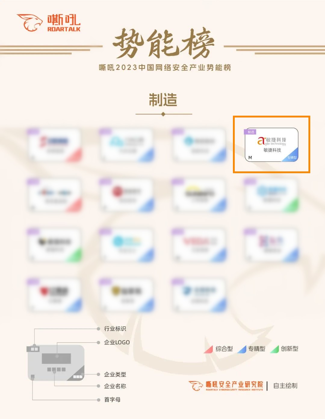 1703732896515477.jpg 嘶吼势能榜 .jpg