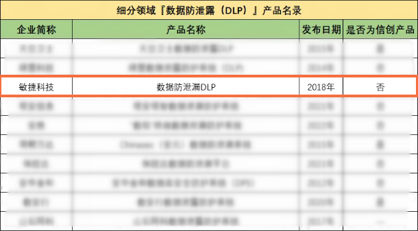 嘶吼目录.png