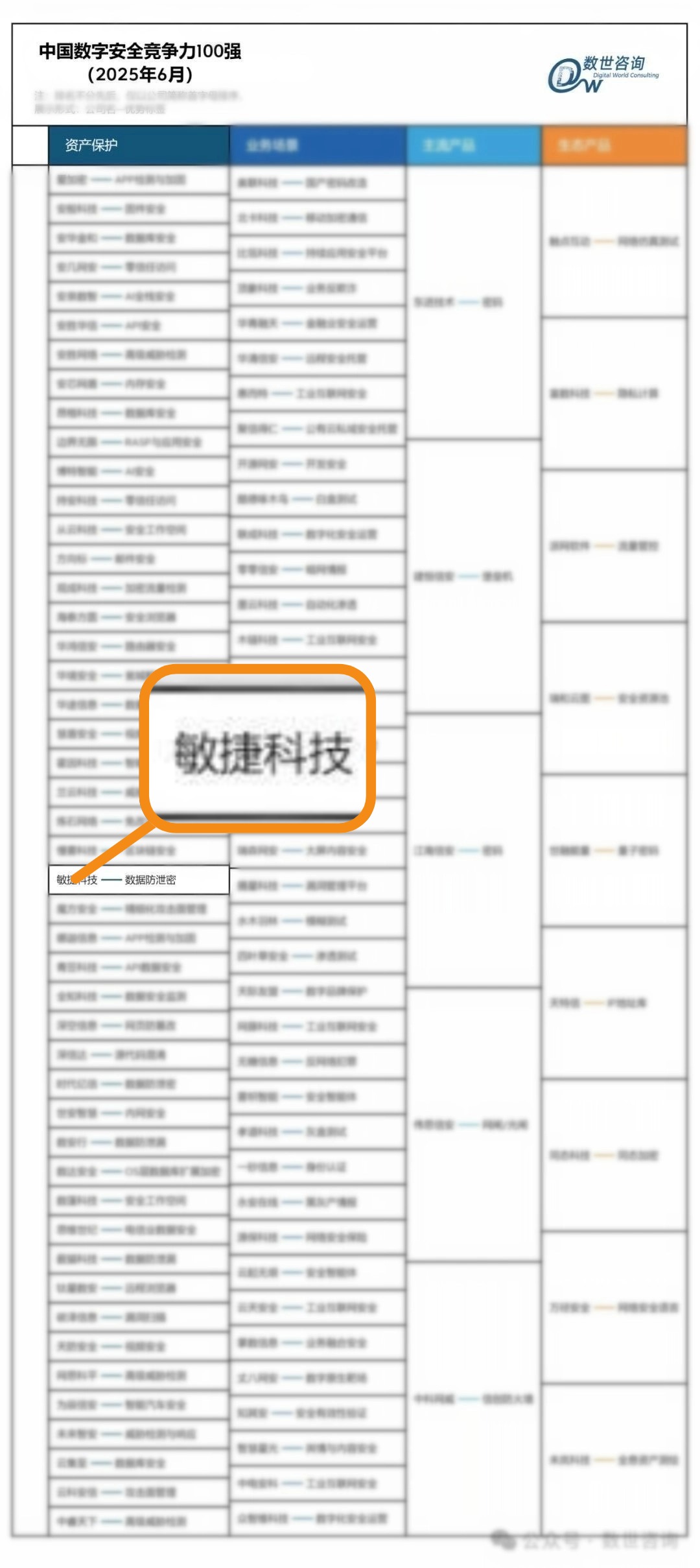1749718078341973.jpg 竞争力百强(1).jpg