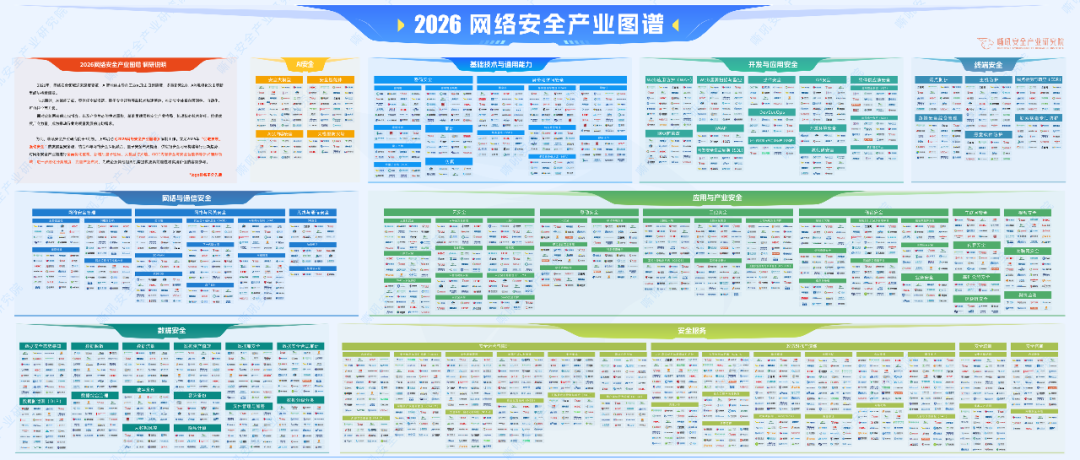 实力登榜丨敏捷科技入选《嘶吼2026网络安全产业图谱》多个细分领域！