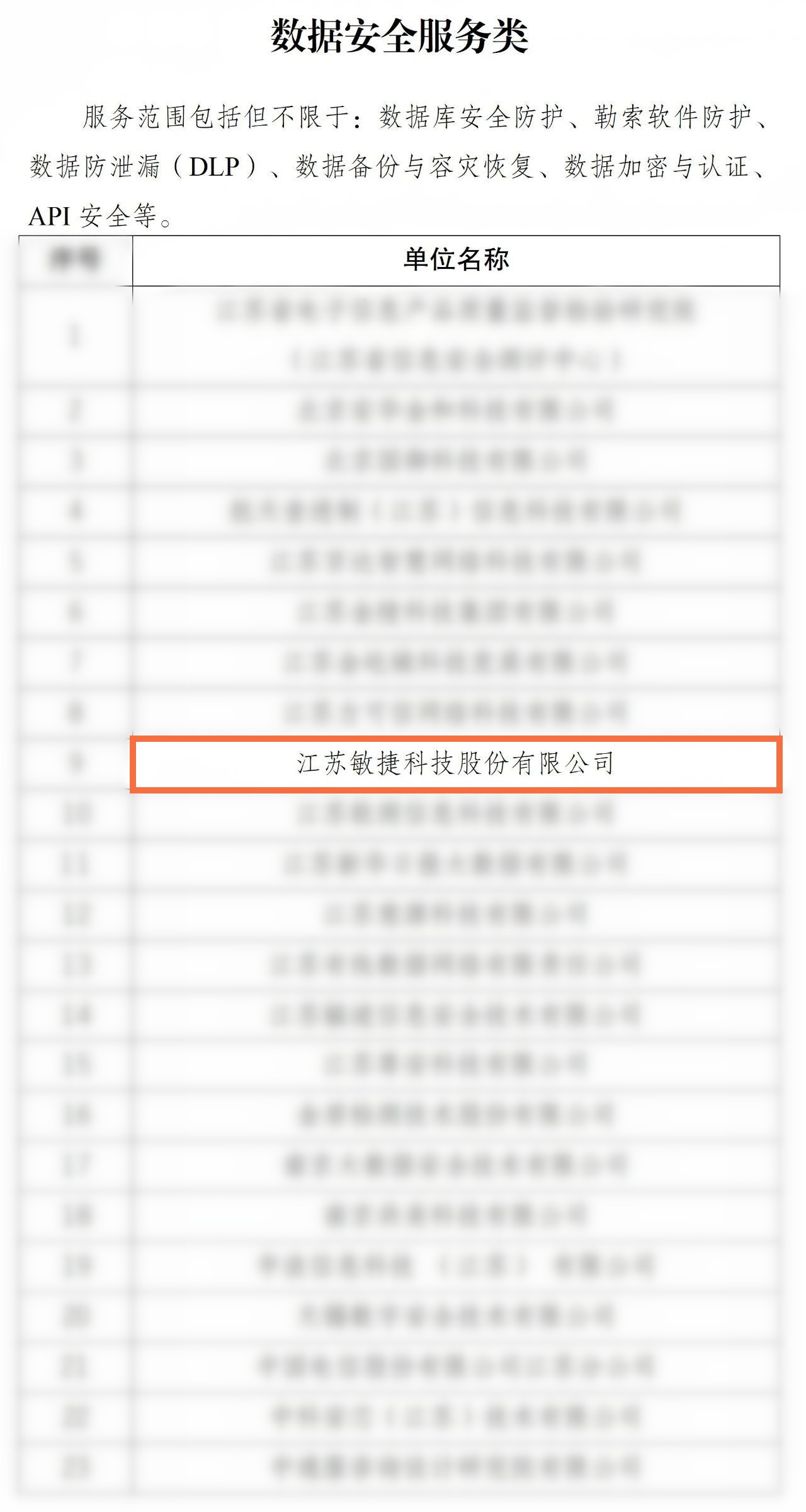 省网络安全资源池.jpg